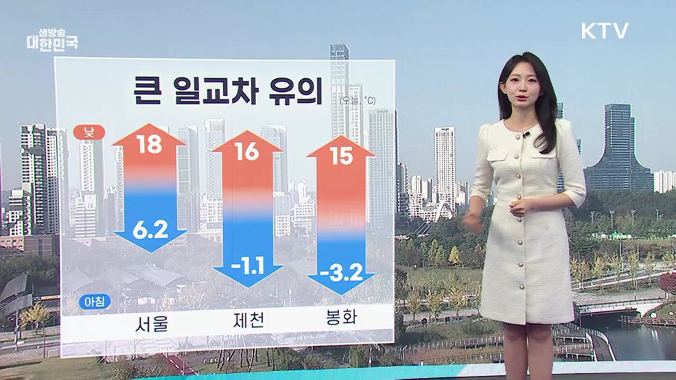 오늘의 날씨 (25. 10. 29. 10시)