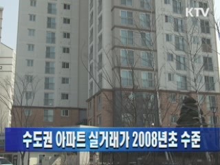 수도권 아파트 실거래가 2008년초 수준