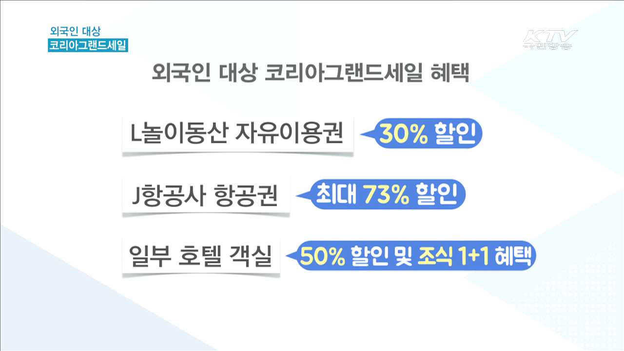 '유커 잡아라' 코리아그랜드세일 시작