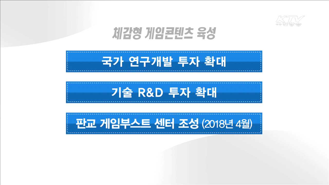 차세대 콘텐츠 육성…게임산업 등 1조원 규모