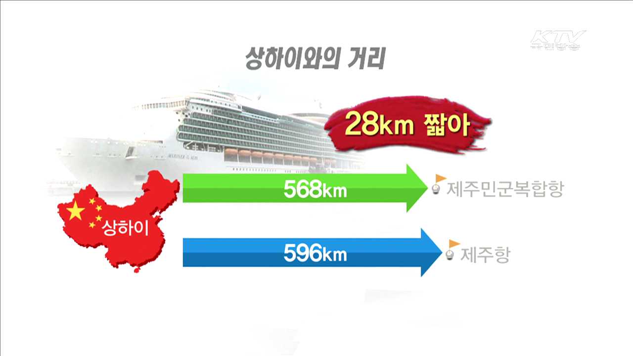 제주민군복합항…세계적 관광미항으로