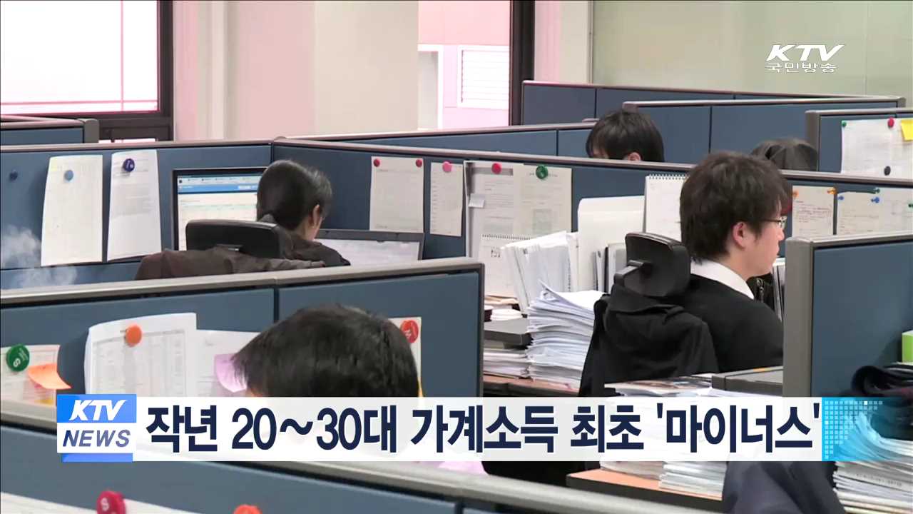 작년 20∼30대 가계소득 최초 '마이너스'