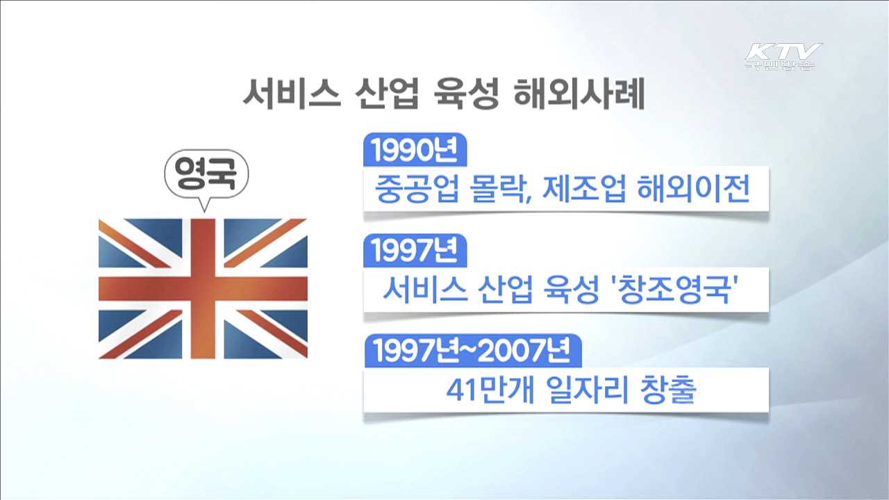 영국·네덜란드, 서비스산업으로 '일자리 창출'