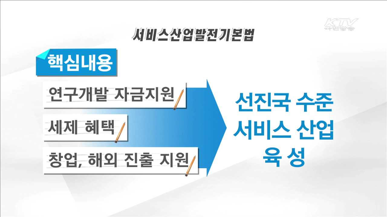 "의료 공공성 훼손 없다"…서비스발전법 통과 절실