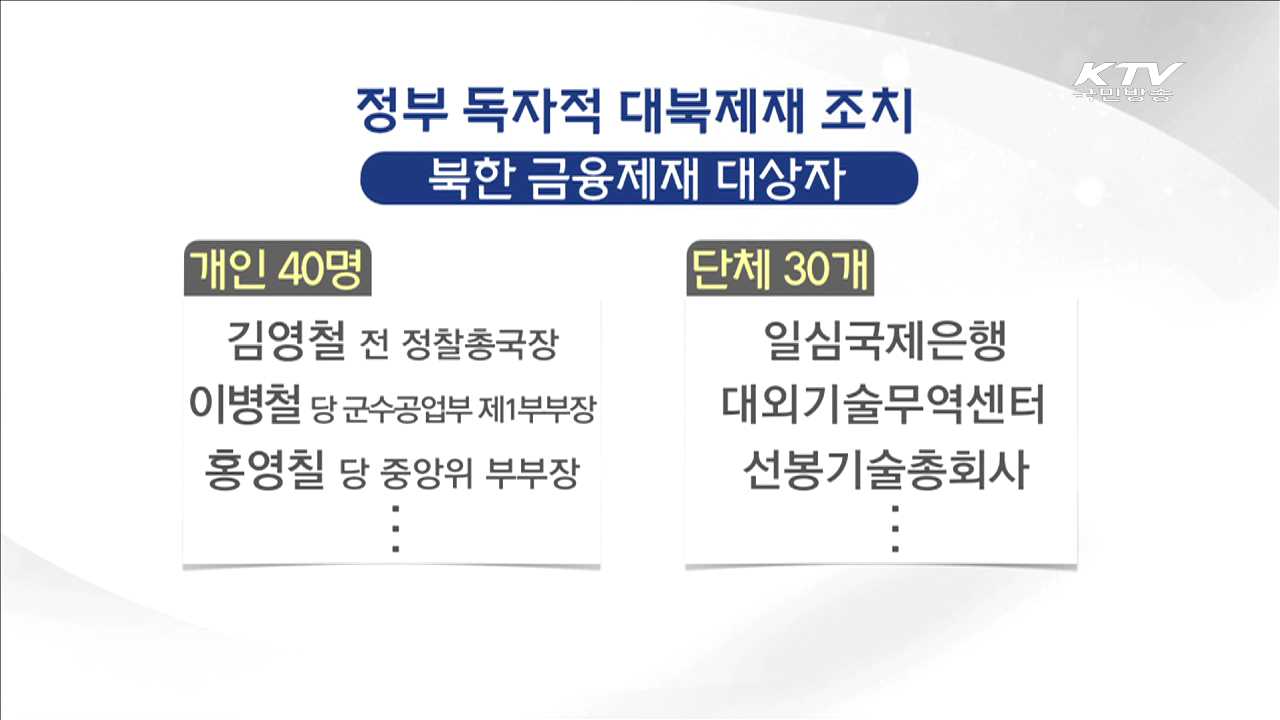KTV 830 (28회)