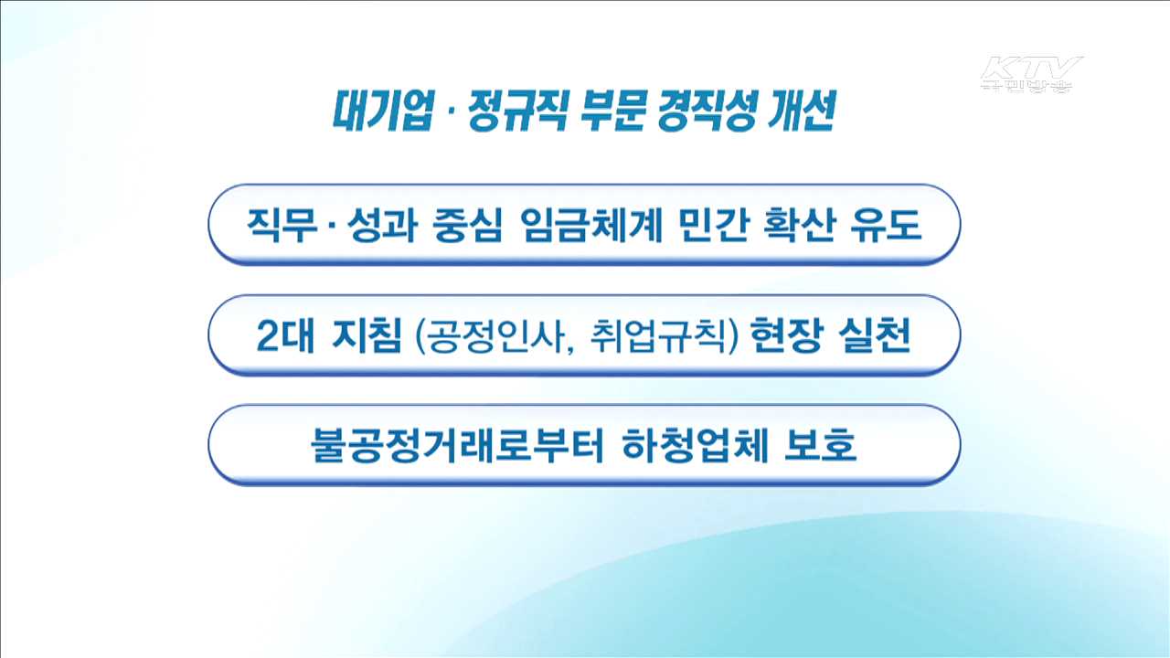 노동시장 이중구조 심화… '상생고용' 촉진