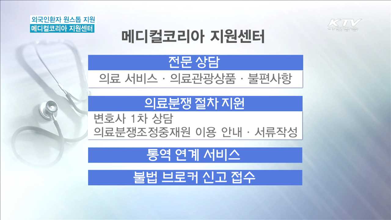 메디컬코리아 지원센터…통역부터 의료분쟁까지 한곳에서