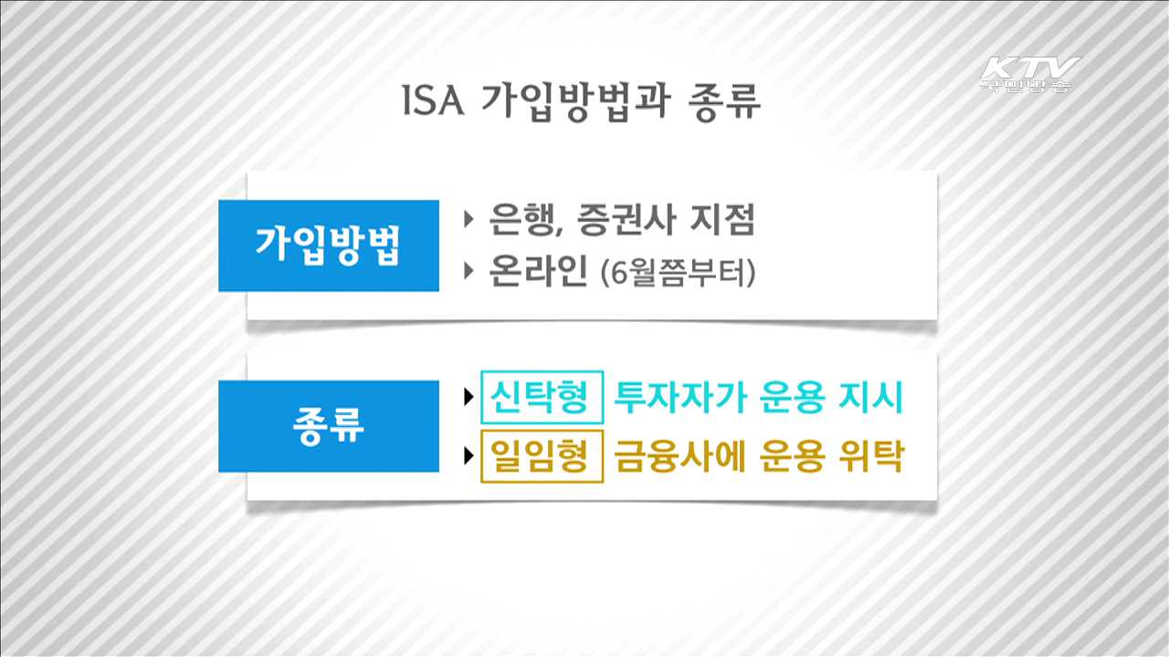 ISA 출시 임박…"꼼꼼히 비교해 봐야"