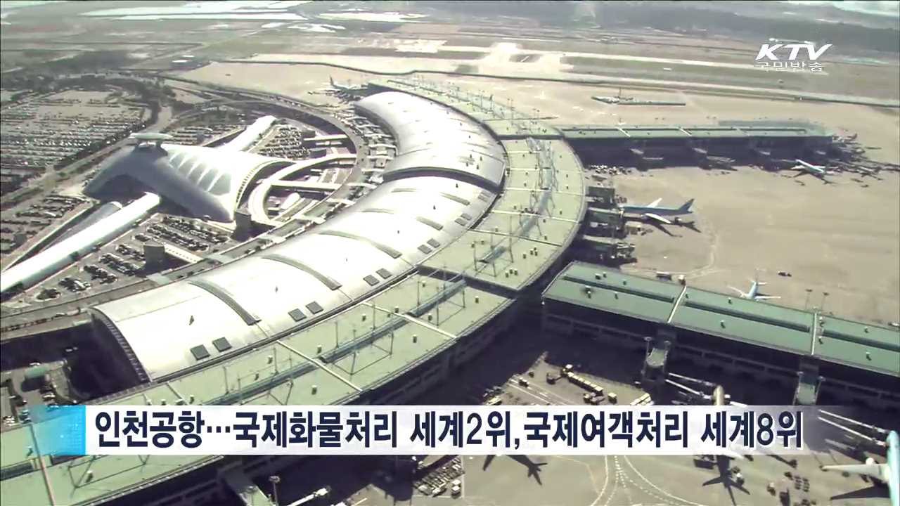 인천공항 2020년까지 환승객 1천만 명 유치