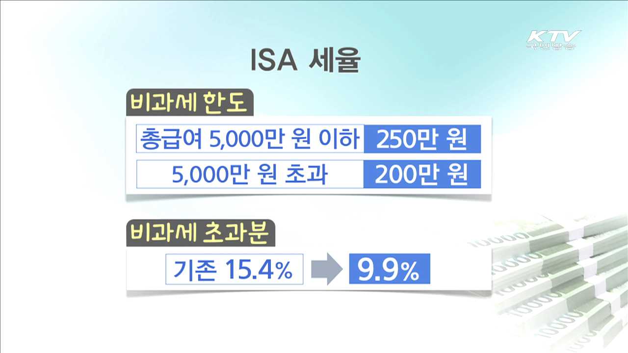 '만능통장' ISA 어제 출시…비과세·자산관리 한번에