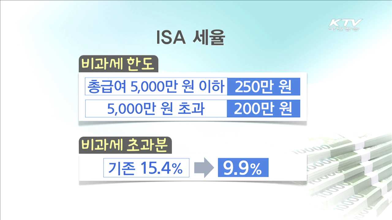 '만능통장' ISA 오늘 출시…비과세·자산관리 한번에
