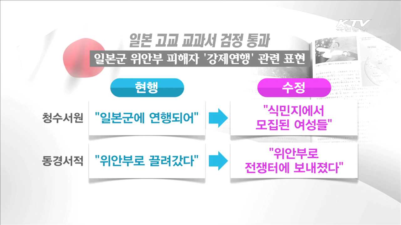 KTV 뉴스 (17시) (262회)