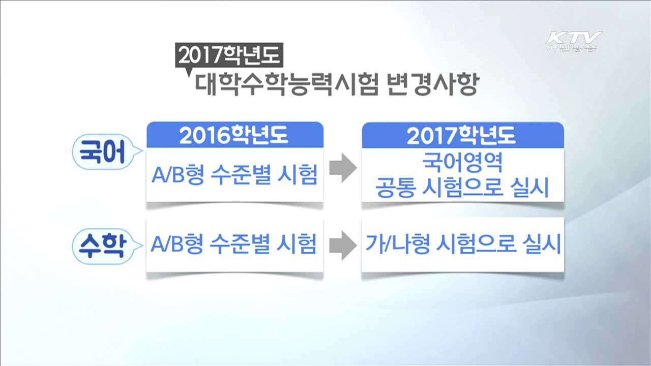 수능 한국사 필수… 미응시하면 성적 전체 무효