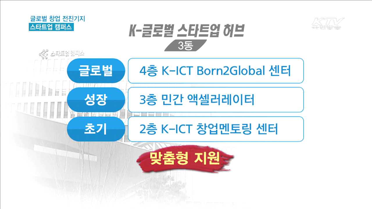 국내 최대 '스타트업 캠퍼스' 내부는?