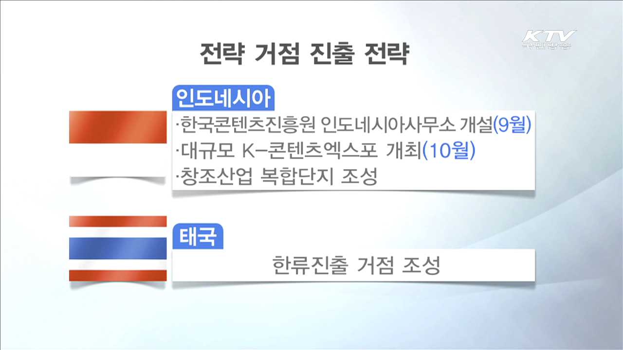 동남아 콘텐츠 수출, 연 16억 달러로 확대