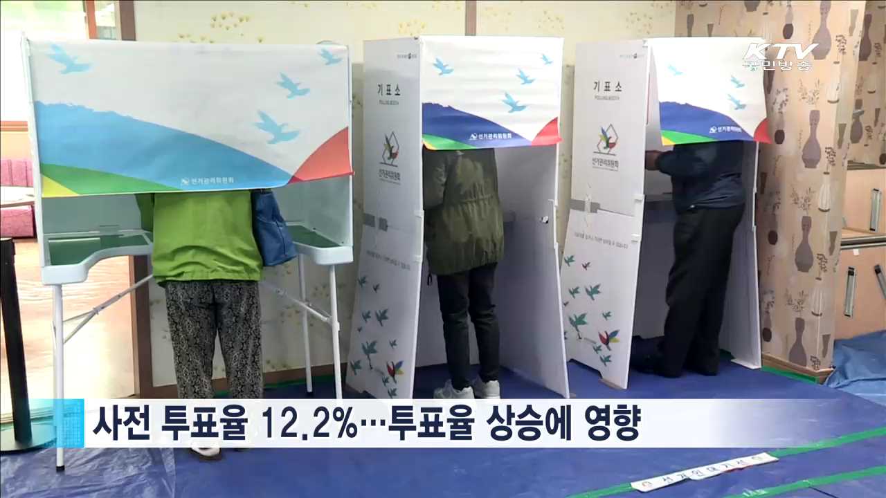 투표율 58%…선거사범 본격 수사