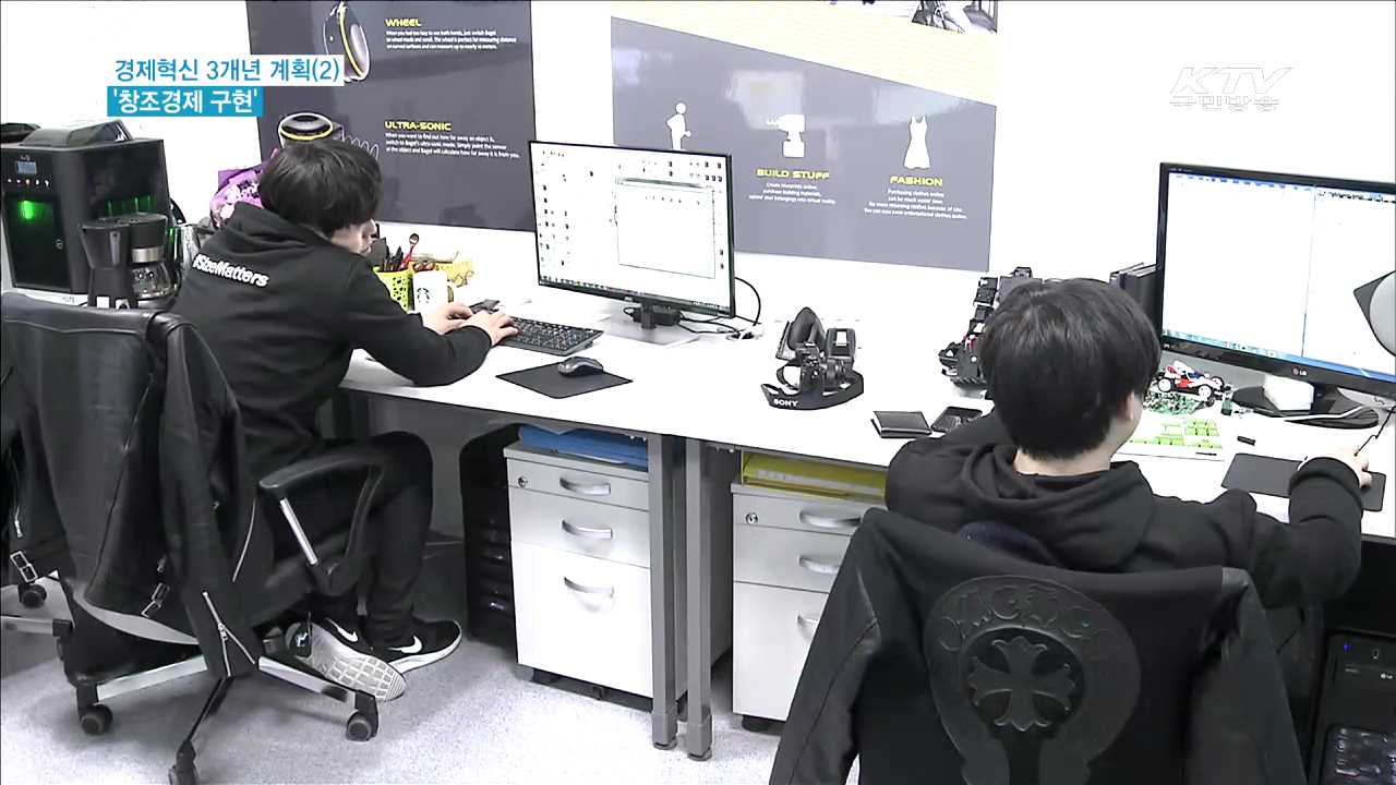 경제혁신 3개년 계획…창조경제 구현