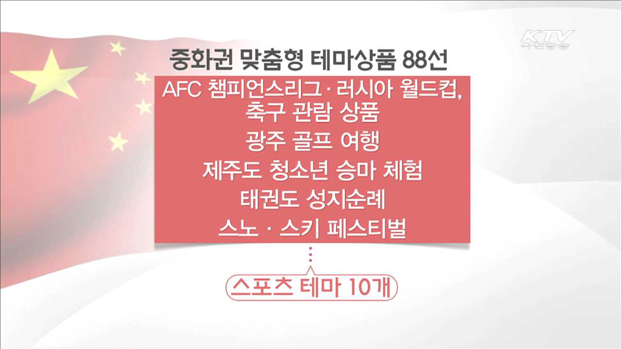 '큰손' 유커 잡아라!…맞춤형 테마상품 88선 선정