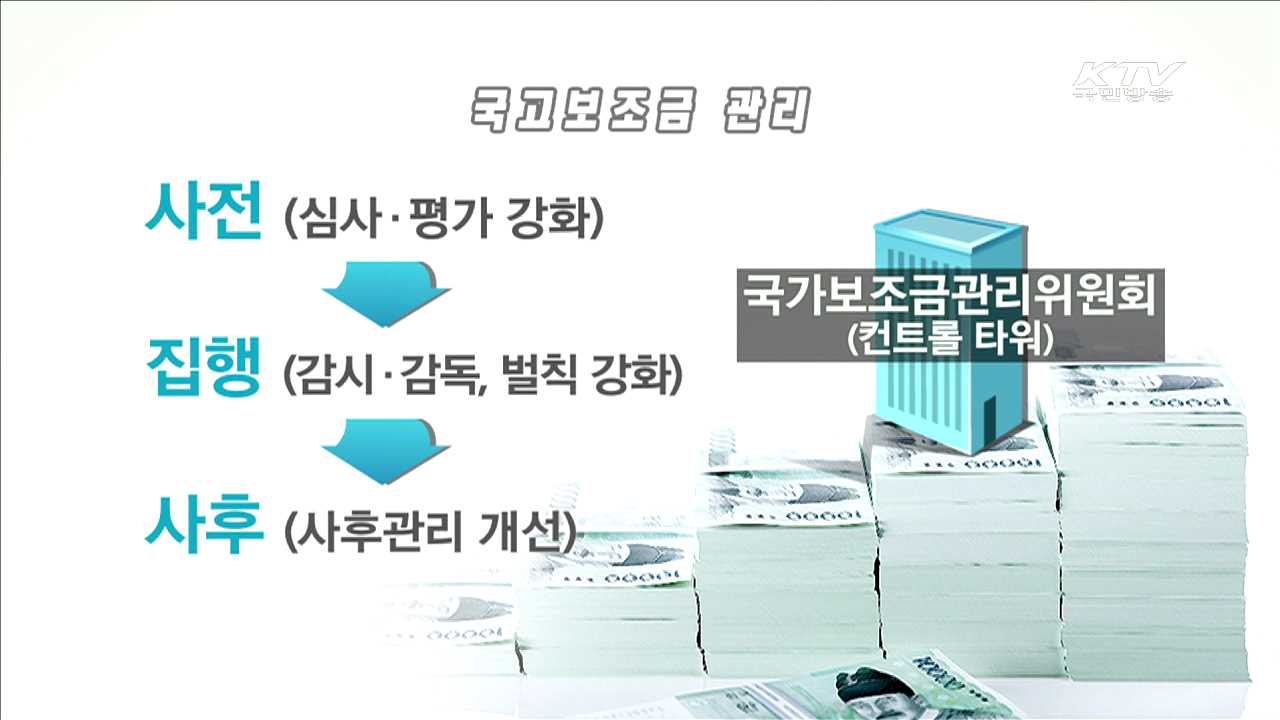 경제혁신 3개년 계획…공공부문 개혁