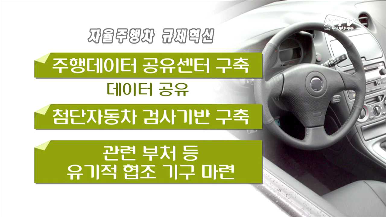 드론·자율차 규제 폐지…신성장 동력 육성