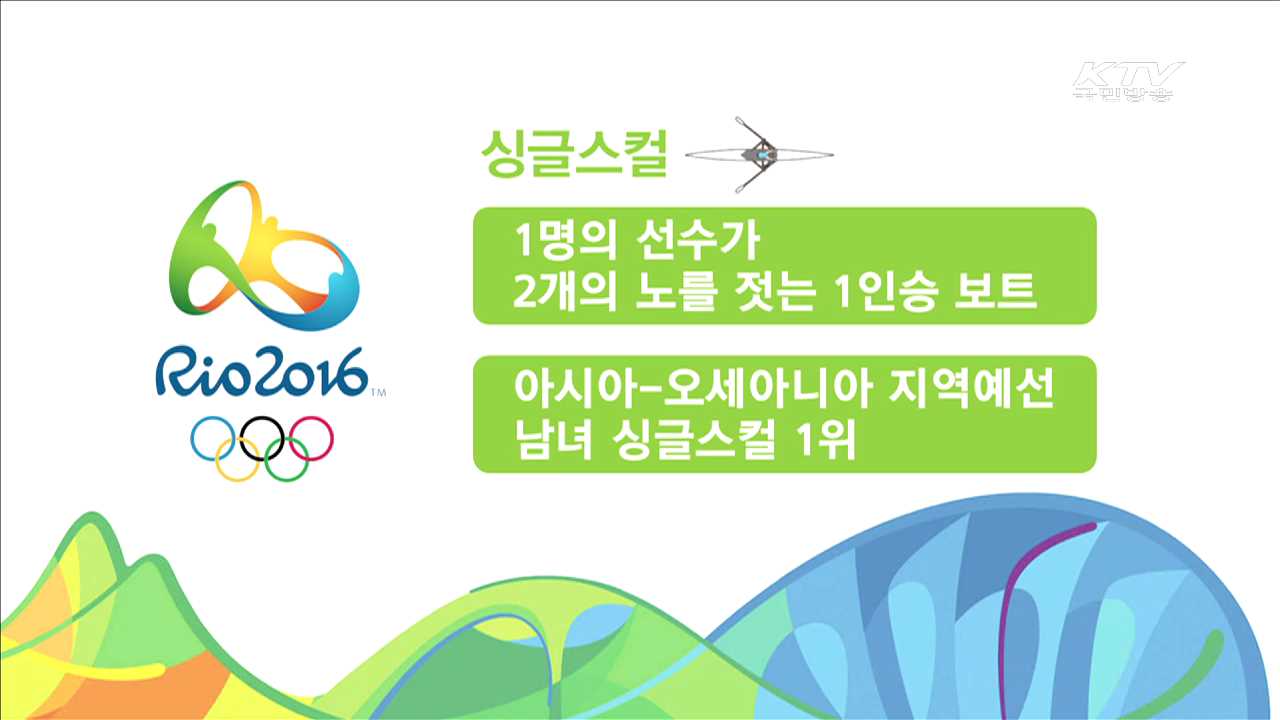 리우올림픽 2개월 앞으로…'조정' 훈련현장
