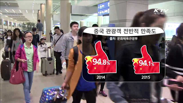 KTV 830 (89회)