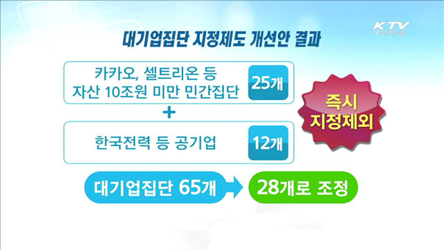KTV 830 (91회)
