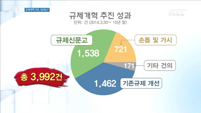 4시& 브리핑 (2회)