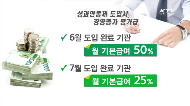성과연봉제 조기도입 기관에 '인센티브' 부여