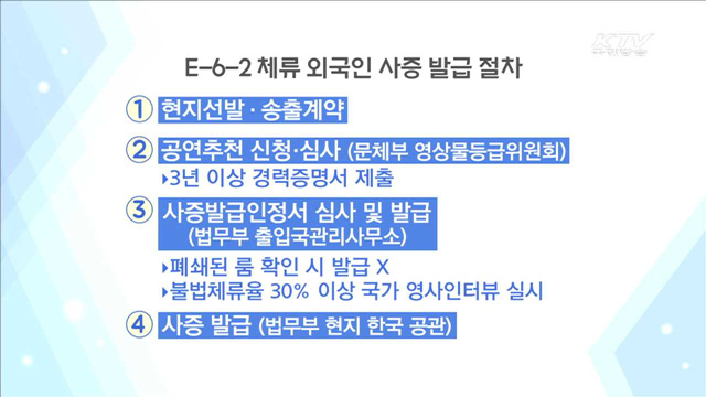 외국인 호텔·유흥 비자, 관리 강화한다