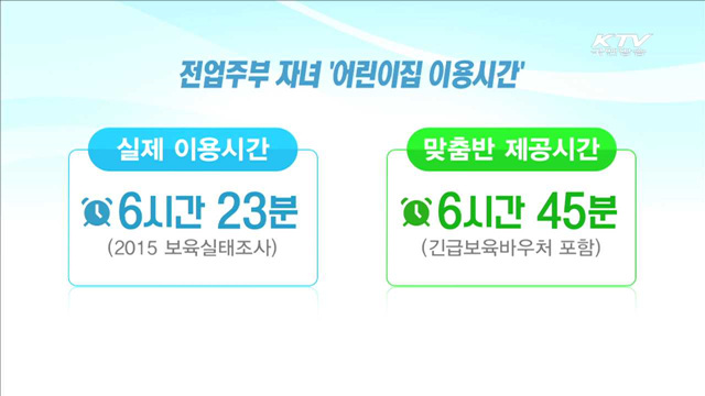 "맞춤형보육, 전업주부 자녀 어린이집 이용시간 충분"