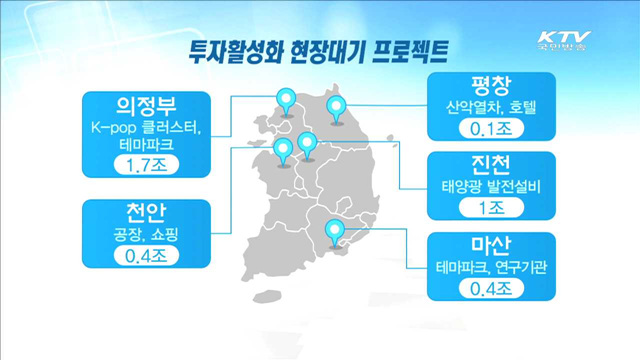의정부·진천 등 3조6천억 원 현장대기 프로젝트 지원