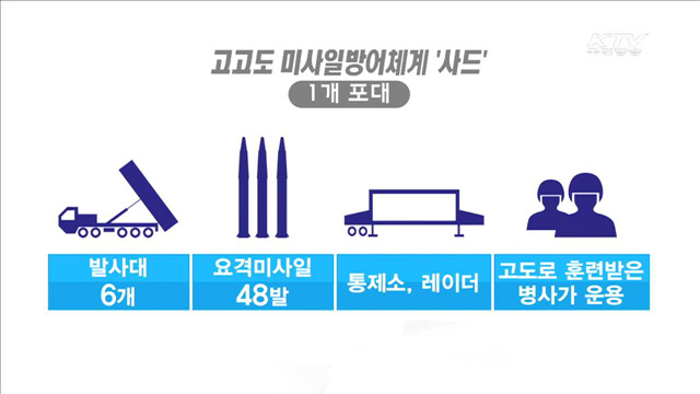 '사드'로 SLBM 등 북 탄도미사일 '요격 가능'