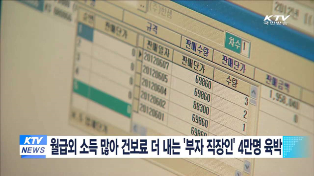 월급외 소득 많아 건보료 더 내는 '부자 직장인' 4만명 육박