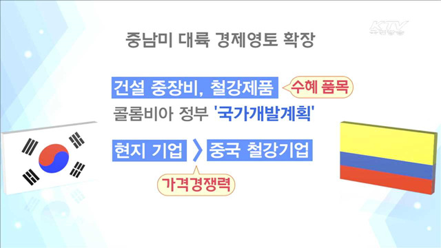 한-콜롬비아 FTA 발효…중남미 경제영토 확장