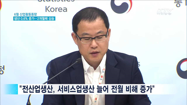 6월 전산업생산 0.6% 증가…2개월째 상승