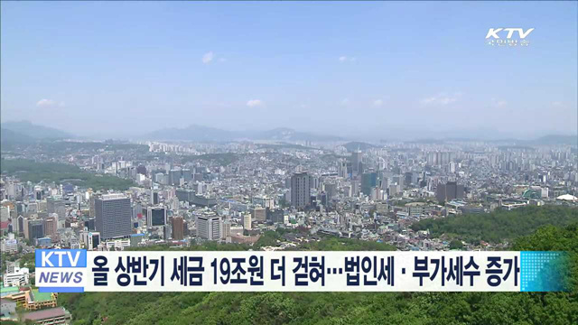 올 상반기 세금 19조원 더 걷혀…법인세·부가세수 증가