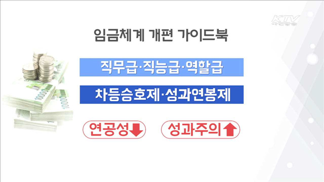 임금체계 개편 이렇게…'가이드 북' 발간