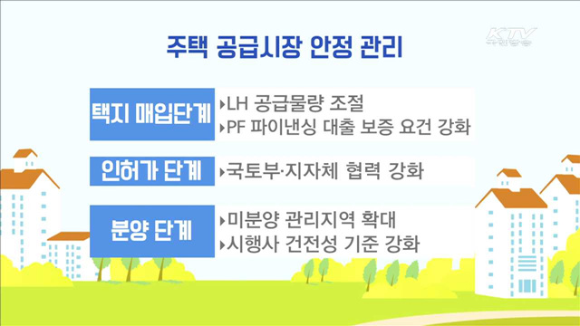 주택 공급 줄이고 집단 대출 규제한다