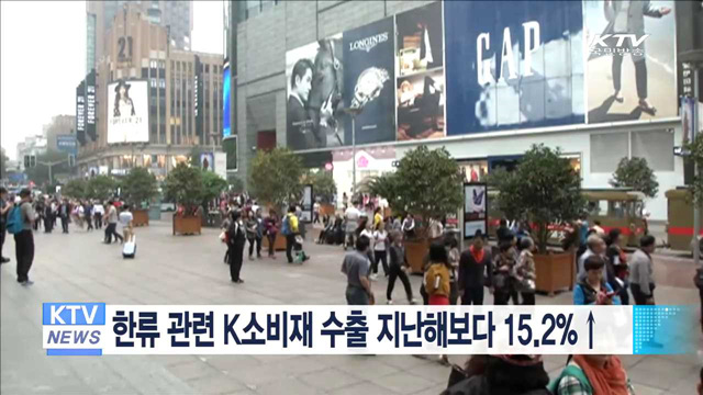 한류 관련 K소비재 수출 지난해보다 15.2%↑