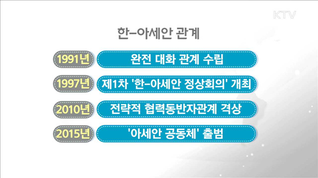 KTV 뉴스 (17시) (401회)
