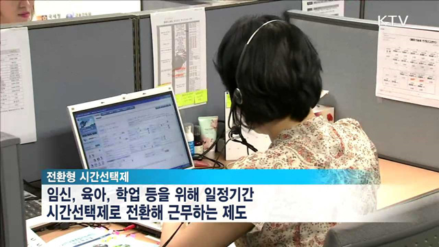 '전환형 시간선택제' 도입하면 월 60만원까지 지원