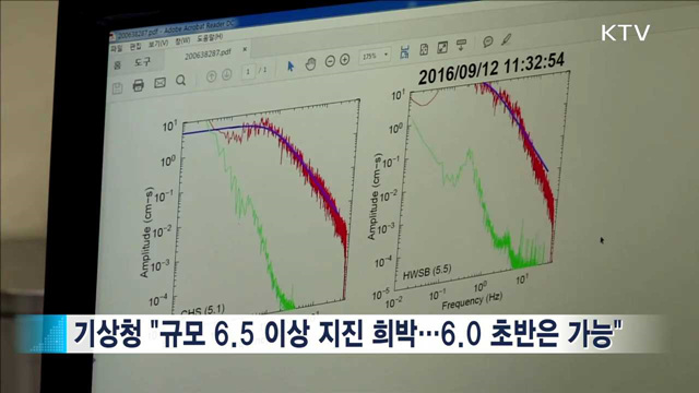 기상청 "규모 6.5이상 지진 희박…6.0은 가능"