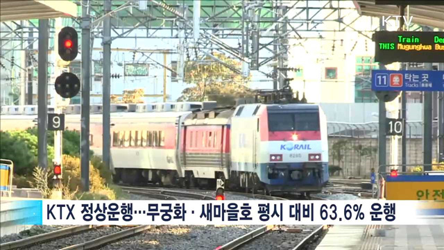 화물수송 '차질'…코레일, 대체인력 1천명 모집