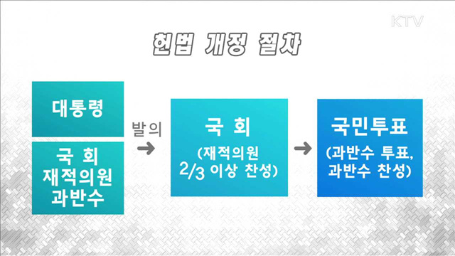 KTV 830 (183회)