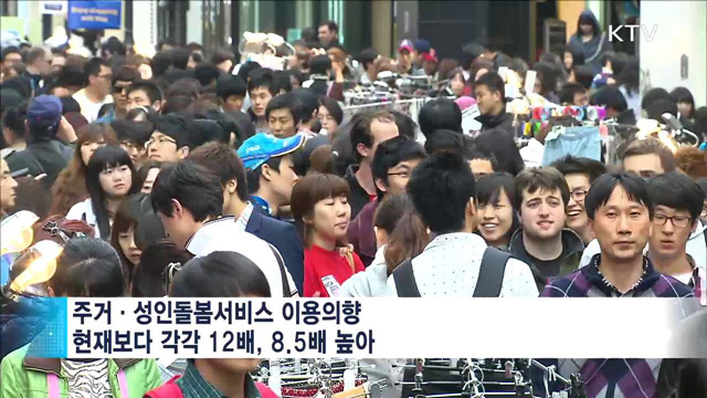 "주거·성인돌봄서비스 이용 희망"…제공 확대 필요