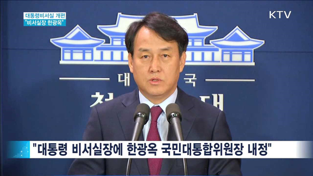 신임 대통령 비서실장 한광옥·정무수석 허원제