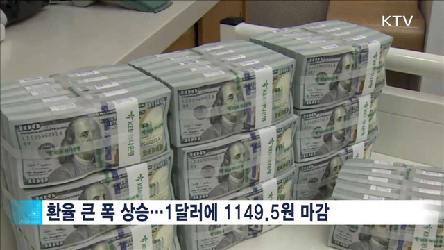 국내 금융시장 요동…긴급 점검회의