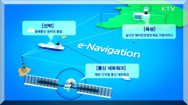 바닷길 알려주는 e-내비게이션 개발 '성큼'