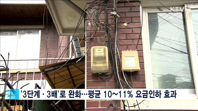 KTV 뉴스 (17시) (464회)